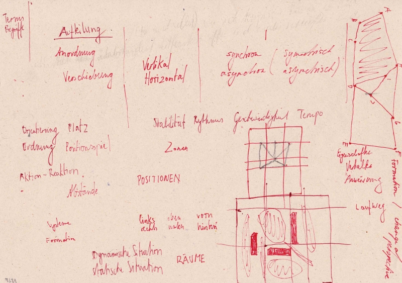 - various drawings, notes and diagrams (on movement possibilities, horizontality, field analysis, vocabulary and progression) ; ballpoint pen, pencil, fotocopies on paper, each 21x29,7cm, 2021