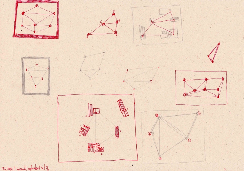 - various drawings, notes and diagrams (on movement possibilities, horizontality, field analysis, vocabulary and progression) ; ballpoint pen, pencil, fotocopies on paper, each 21x29,7cm, 2021