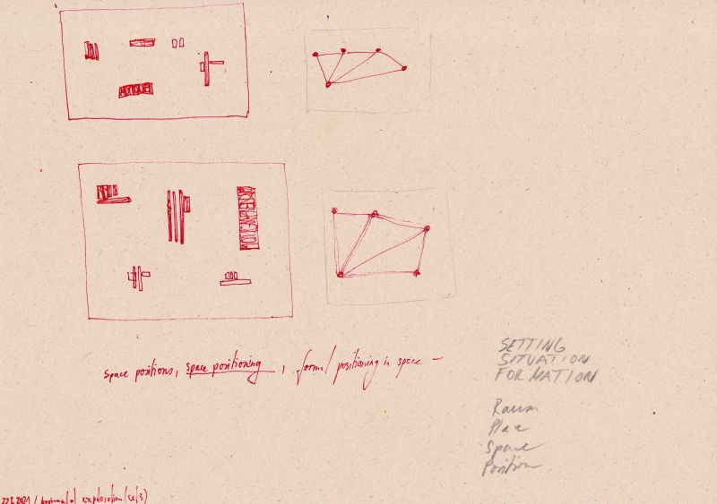 - various drawings, notes and diagrams (on movement possibilities, horizontality, field analysis, vocabulary and progression) ; ballpoint pen, pencil, fotocopies on paper, each 21x29,7cm, 2021