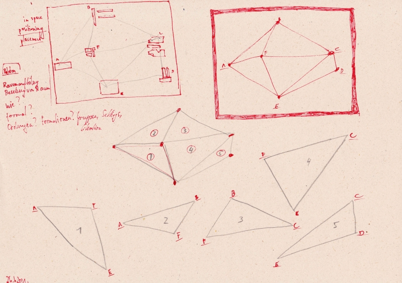 - various drawings, notes and diagrams (on movement possibilities, horizontality, field analysis, vocabulary and progression) ; ballpoint pen, pencil, fotocopies on paper, each 21x29,7cm, 2021