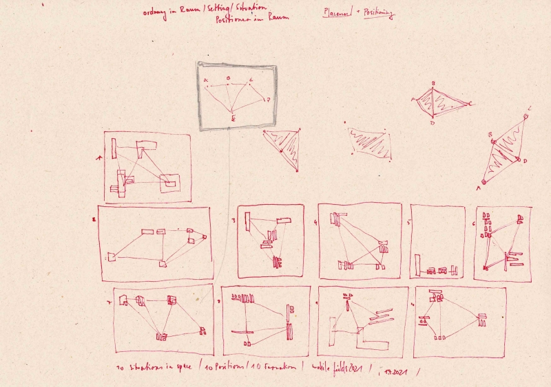 - various drawings, notes and diagrams (on movement possibilities, horizontality, field analysis, vocabulary and progression) ; ballpoint pen, pencil, fotocopies on paper, each 21x29,7cm, 2021