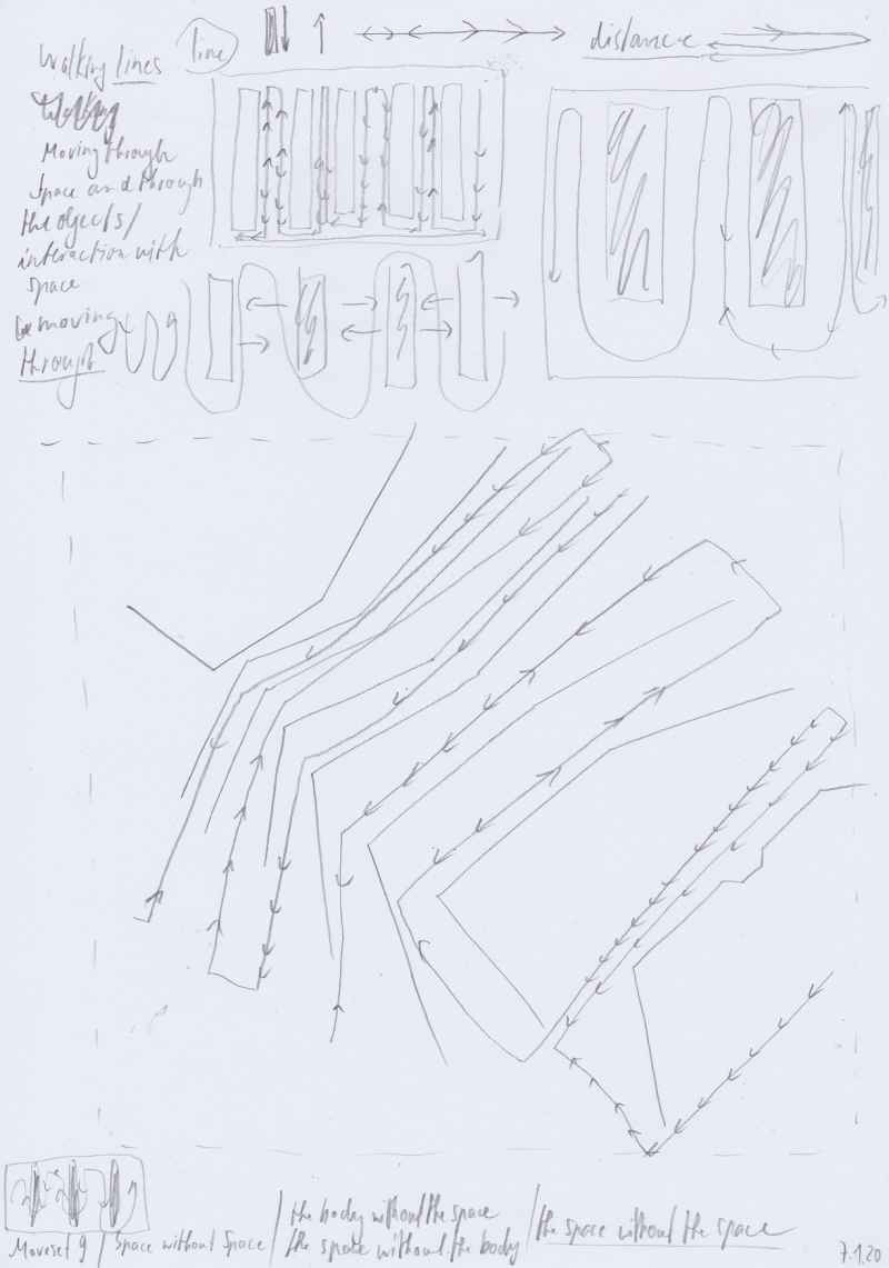   - notations on movement (first moveset, space analysis, movement analysis, space choreography, documents of movement ), pencil, graphite and pen on paper, each 21x29,7cm, 2020