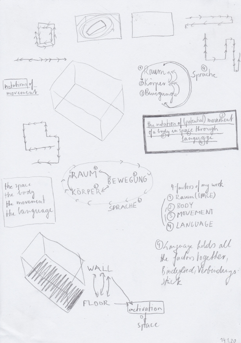   - notations on movement (first moveset, space analysis, movement analysis, space choreography, documents of movement ), pencil, graphite and pen on paper, each 21x29,7cm, 2020