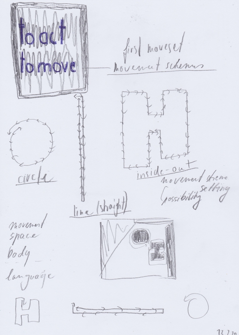   - notations on movement (first moveset, space analysis, movement analysis, space choreography, documents of movement ), pencil, graphite and pen on paper, each 21x29,7cm, 2020