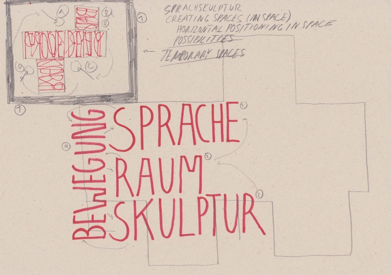 - various drawings, notes and diagrams (on movement possibilities, horizontality, field analysis, vocabulary and progression) ; ballpoint pen, pencil, fotocopies on paper, each 21x29,7cm, 2021